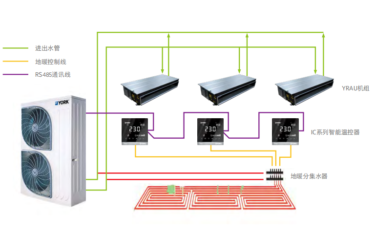 层高不够还能装水中央空调吗？千万别乱吊顶！
